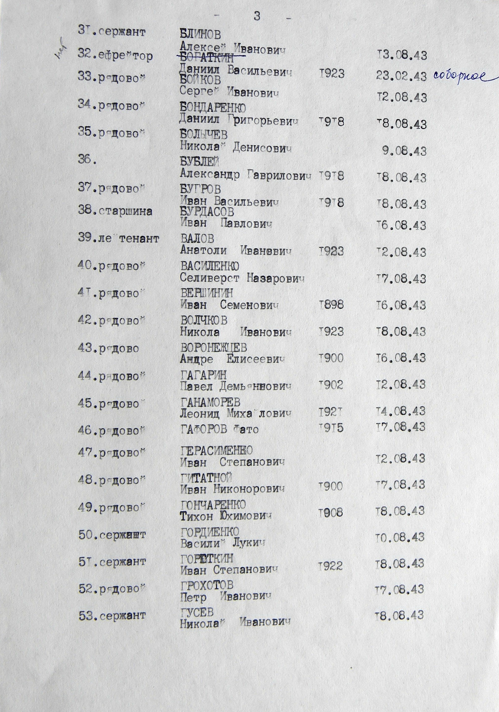  Мемориальный ансамбль в г. Ахтырка